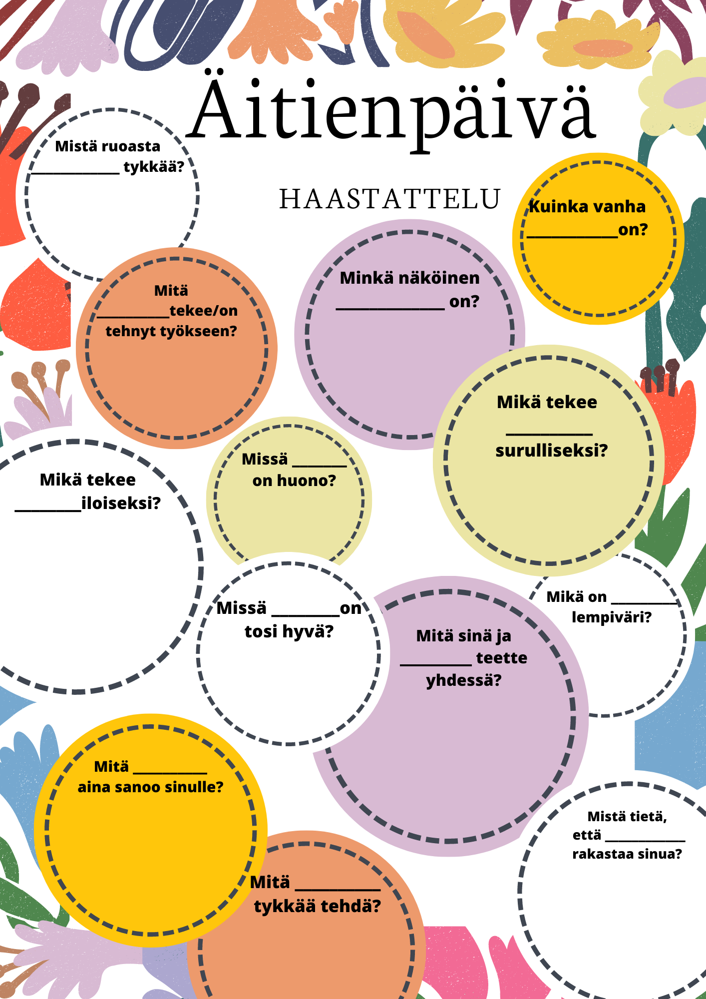 Askartelu Archives Iidanmatkassa fi